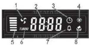 HOOVER HTS9CBK3X - LCD zaslon - 1