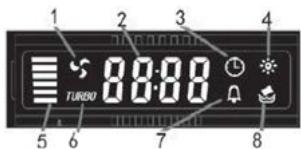 HOOVER HTS9CBK3X - Ecran LCD - 1
