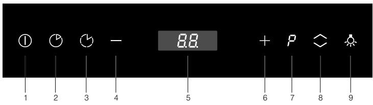 NEFF I99L59N0 - Bedienfeld - 1
