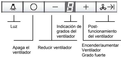 NEFF I99C68N0 - Manejo de la campana extractora - 1