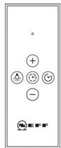 NEFF I99C68N0 - Afstandsbediening - 1
