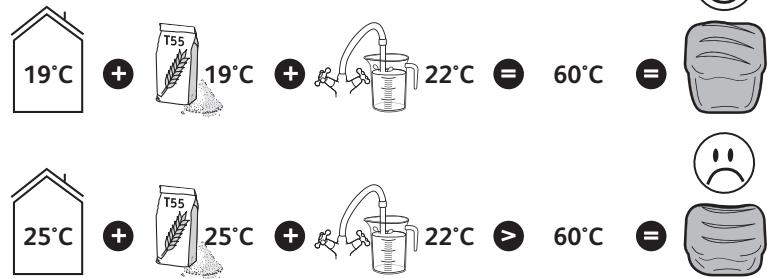 MOULINEX PAIN DORA - PRAKTISCHE TIPS - 1