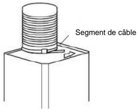 ROSIERES RHP67000/1LIN - INSTALLATION (ÉVACUATION EXTERNE) - 7