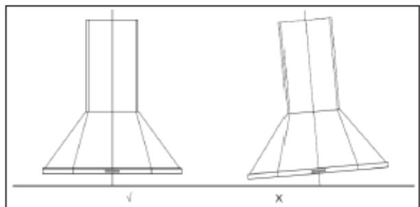 ROSIERES RHP67000/1LIN - HINTS FOR EXHAUST DUCT INSTALLATION - 1
