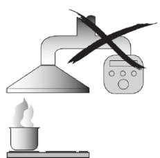 ROSIERES RHP67000/1LIN - Procedure da evitare: - 2