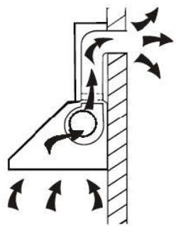 ROSIERES RHP67000/1LIN - INSTALACE (VENKOVNI ODVETRÁNÍ) - 1