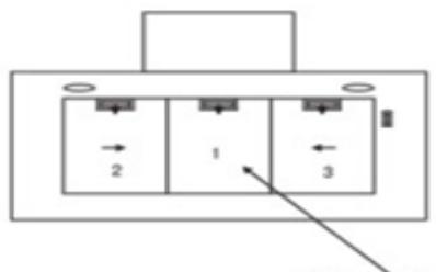 ROSIERES RHP67000/1LIN - Dôležité - 1