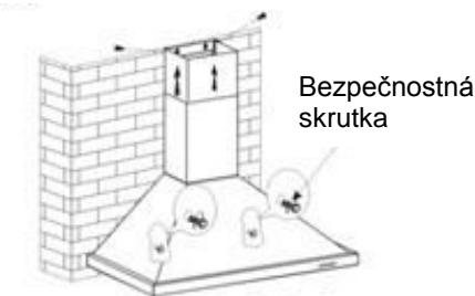 ROSIERES RHP67000/1LIN - INSTALÁCIA (EXTERNÉ VETRANIE) - 6