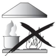 ROSIERES RHP67000/1LIN - Never to do: - 1