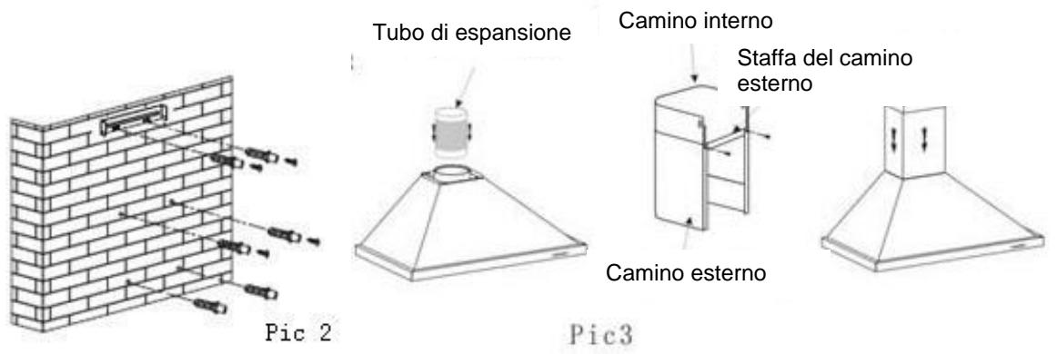 ROSIERES RHP67000/1LIN - INSTALLAZIONE (SCARICO ALL'ESTERNO) - 4