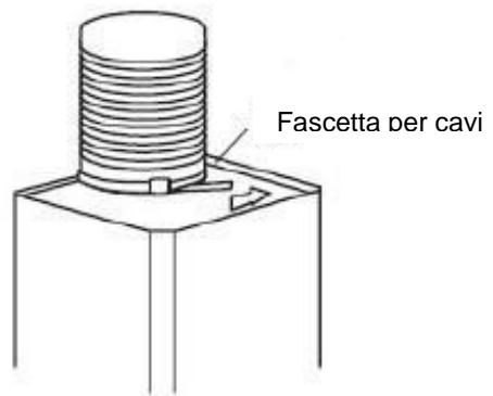 ROSIERES RHP67000/1LIN - INSTALLAZIONE (SCARICO ALL'ESTERNO) - 7