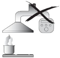 ROSIERES RHP67000/1LIN - Avertissements : - 2