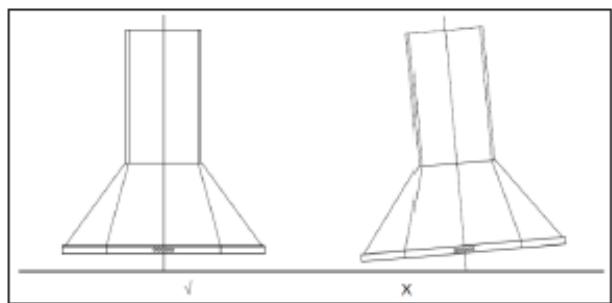 ROSIERES RHP67000/1LIN - SUGGERIMENTI PER IL MONTAGGIO DEL CONDOTTO DI SCARICO - 1