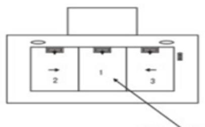 ROSIERES RHP67000/1LIN - FILTRI A RETE PER GRASSI - 2