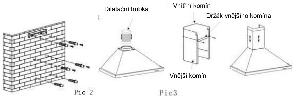 ROSIERES RHP67000/1LIN - INSTALACE (VENKOVNI ODVETRÁNÍ) - 4