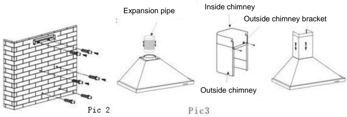 ROSIERES RHP67000/1LIN - INSTALLATION (VENT OUTSIDE) - 4