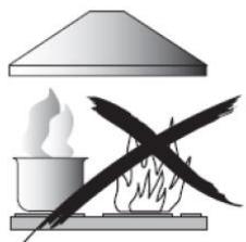 ROSIERES RHP67000/1LIN - Avertissements : - 1