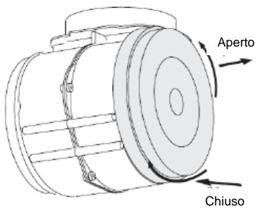 ROSIERES RHP67000/1LIN - FILTRO AL CARBONE ATTIVO - acquisto separato - 3