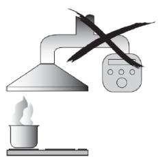 ROSIERES RHP67000/1LIN - Nikdy sa: - 2
