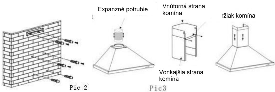 ROSIERES RHP67000/1LIN - INSTALÁCIA (EXTERNÉ VETRANIE) - 4