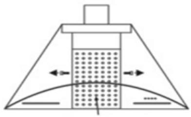 ROSIERES RHP67000/1LIN - Mriežkový filter proti mastnote - 2