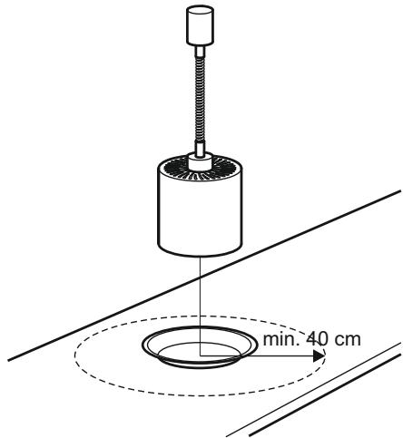 ELECTROLUX EWL1AX - Distance de sécurité - 1