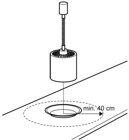 ELECTROLUX EWL1AX - Distanza di sicurezza - 1