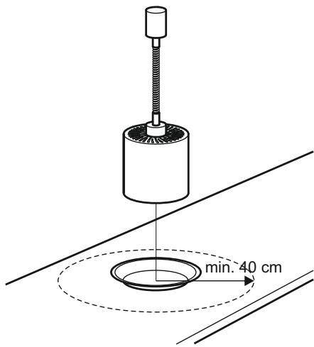 ELECTROLUX EWL1AX - Safety distance - 1