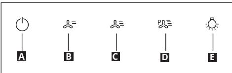 IKEA KULINARISK 44 - Bedienfeld - 1