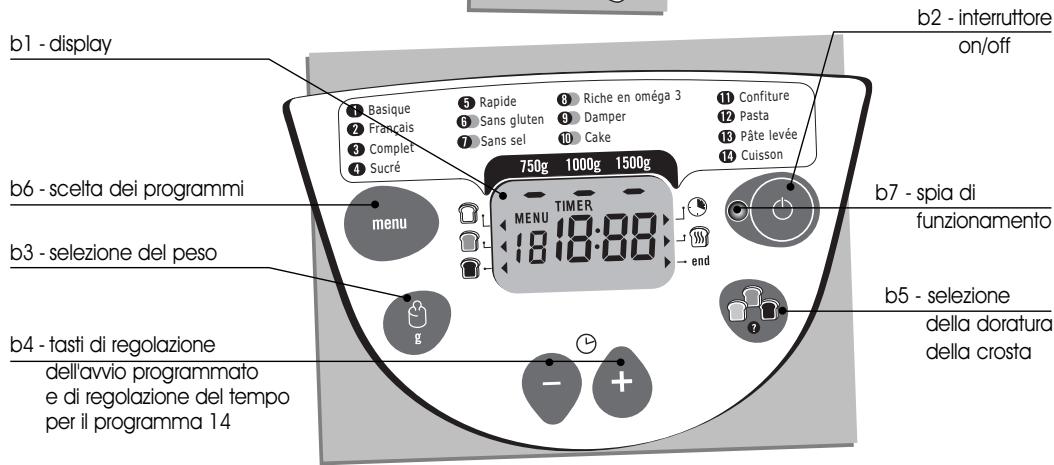 MOULINEX OW5003 XXL+ BAGUETTES - GUÍA DE SOLUCIÓN A PROBLEMAS TÉCNICOS - 2