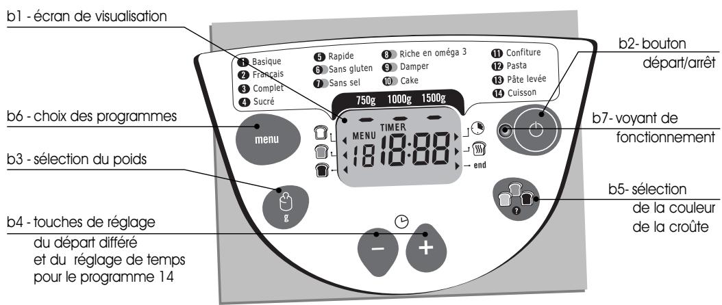 MOULINEX OW5003 XXL+ BAGUETTES - 1