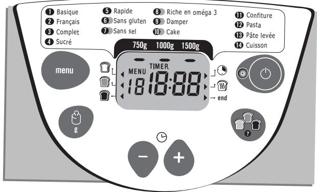 MOULINEX OW5003 XXL+ BAGUETTES - ORDINEA GENERALĂ CARE TREBUIE RESPECTATĂ: - 9