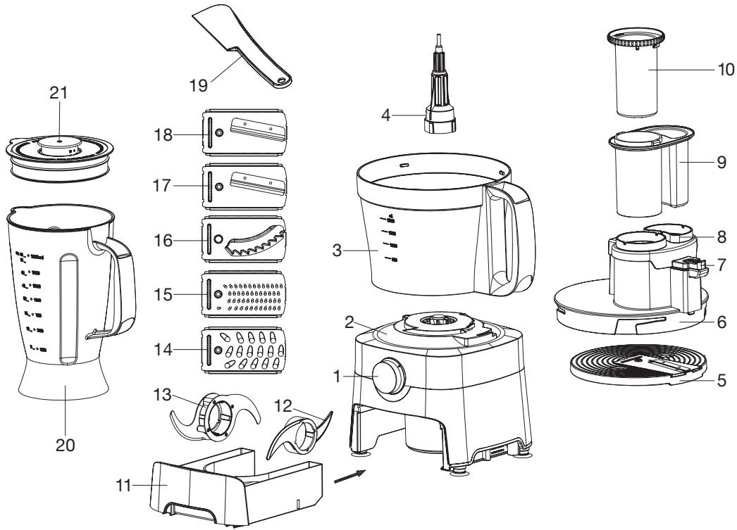 OBH NORDICA 6795 FIRST KITCHEN - Parts of the appliance - 1