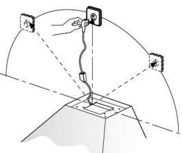 ESSENTIELB EHT601S - Pour fixer la hotte au mur - 1