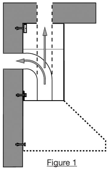 ESSENTIELB EHT601S - Utilisation en version évacuation (figure 1) - 1