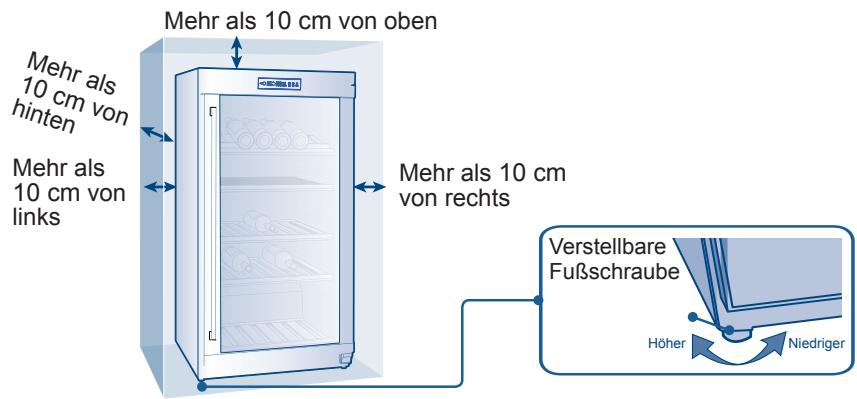 HAIER HWS116GAE - Ausreichende Luftzirkulation - 1