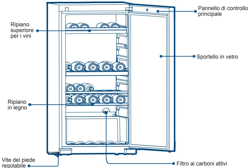 HAIER HWS116GAE - Nomi dei componenti della cantina - 1