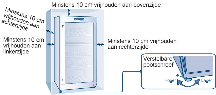 HAIER HWS116GAE - Juiste luchtcirculatie - 1