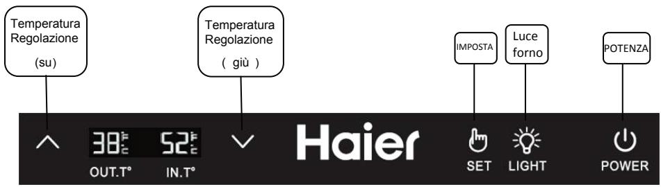 HAIER HWS116GAE - Pannello di controllo - 1