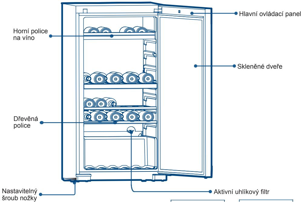 HAIER HWS116GAE - Názy součástí vinotéky - 1