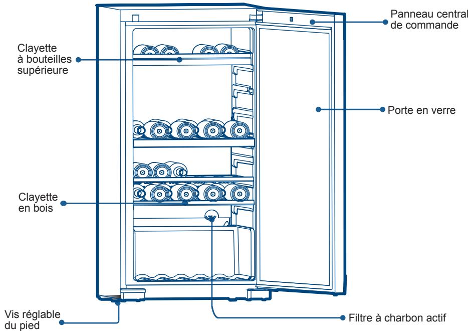 HAIER HWS116GAE - Nom des éléments de la cave à vin - 1