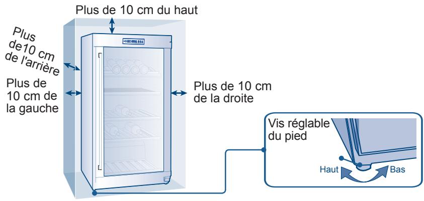 HAIER HWS116GAE - Circulation de l'air - 1