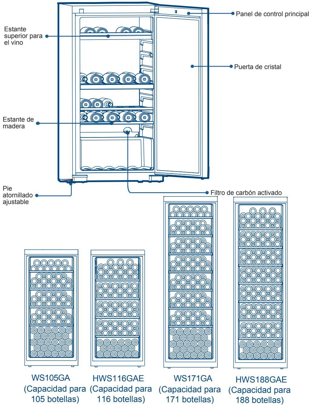 HAIER HWS116GAE - Nombres de componentes de la bodega - 1