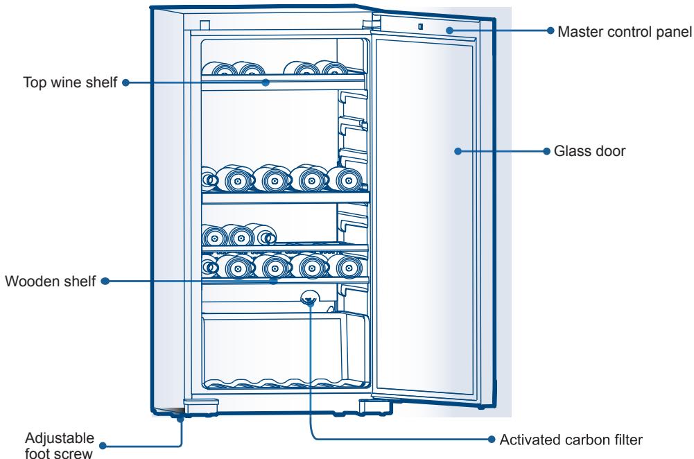 HAIER HWS116GAE - Names of Wine Cellar Components - 1
