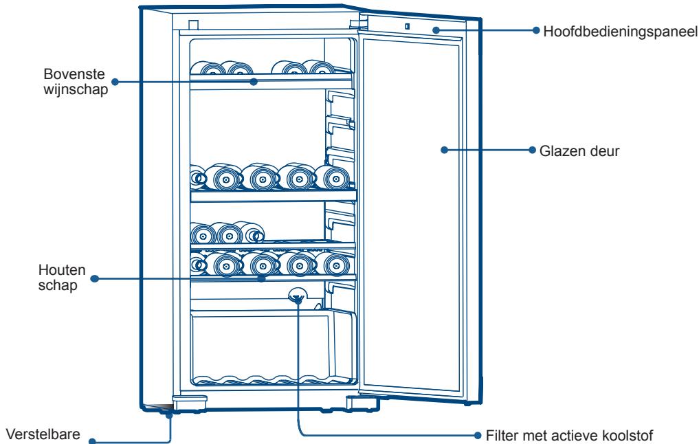 HAIER HWS116GAE - Onderdelen van de wijnkast - 1