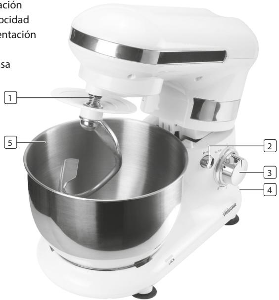 TRISTAR MX-4170 - DESCRIPCIÓN DE LAS PIEZAS - 1