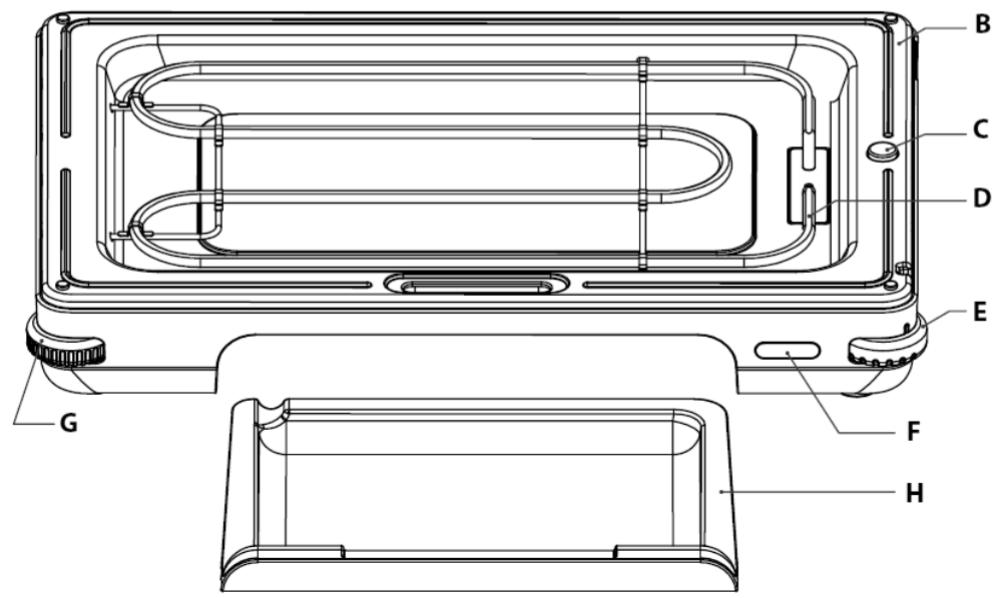 GORENJE TG2000LCB - Pièces de l'appareil : - 2