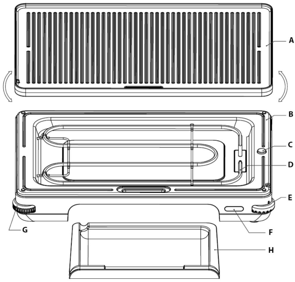 GORENJE TG2000LCB - Wañne wskazówki dotycznébezmieczneistwa - 1
