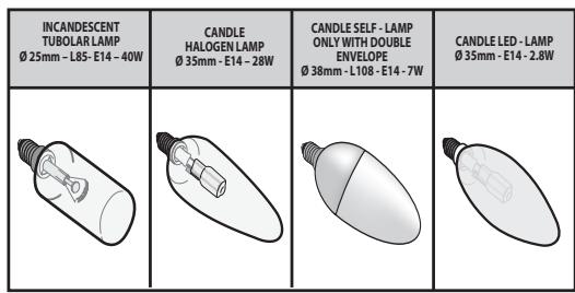 SOGELUX HCSW92XF - 6