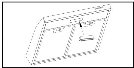 ROSIERES RHC6380/1RB  -  RHC6380PN -  RHC6380RB -  RHC638GR - S_1 = 12 ·  2^1 ·  2^2 ·  2^3 - 4